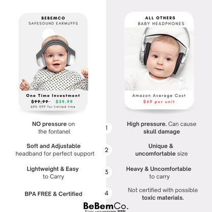 Bebemco SafeSound Earmuffs™️